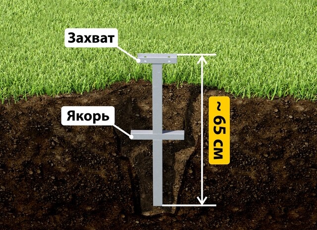 Купить якорные сваи для теплицы от производителя - лучшая цена в Элисте от 2607 руб